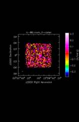 Glycolaldehyde Moment 0 map of Source IRC+10216
