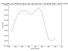 Average Spectrum at centerbox[[109pix,158pix],[1pix,1pix]]