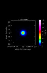 Integral (moment 0) of all emission in image cube