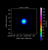 Integral (moment 0) of all emission in image cube