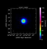 Integral (moment 0) of all emission in image cube