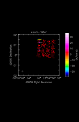 Integral (moment 0) of all emission in image cube
