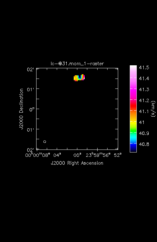 Dimethyl ether Moment 1 map of Source W-Hya