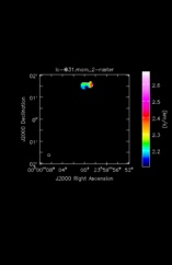Dimethyl ether Moment 2 map of Source W-Hya