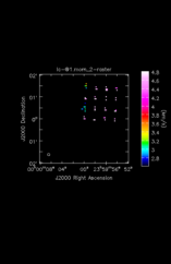 Silicon Monoxide Moment 2 map of Source W-Hya