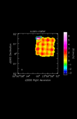 Integral (moment 0) of all emission in image cube