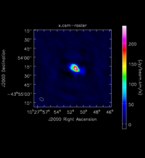 Integral (moment 0) of all emission in image cube
