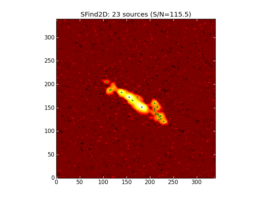 Image of input map with sources found by SFind2D overlayed in green.