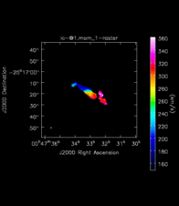 Methyl Acetylene Moment 1 map of Source NGC253