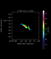 Methyl Acetylene Moment 2 map of Source NGC253