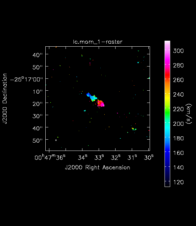 Formamide Moment 1 map of Source NGC253