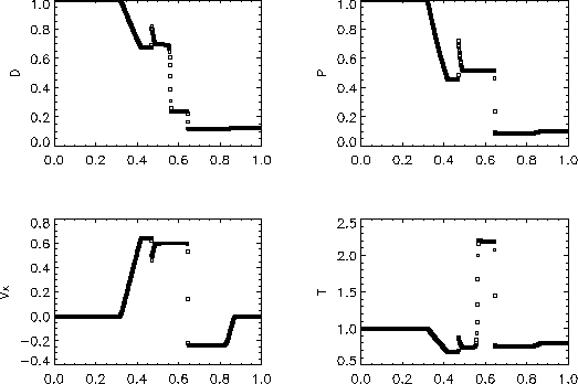\begin{figure}\centering\leavevmode \epsfxsize=\columnwidth \epsfbox{UsersGuide1Fig1.ps}
\end{figure}