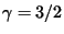 $R^{1/4}$