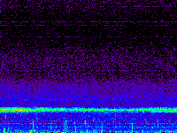 No data: 20-21 UT
