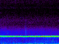 No data: 20-21 UT