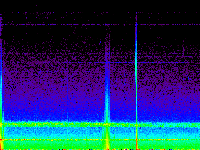 No data: 18-19 UT