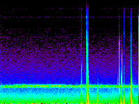 No data: 20-21 UT