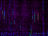No data: 18-19 UT