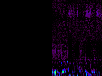 No data: 22-23 UT