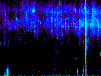 No data: 20-21 UT