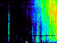 No data: 14-15 UT