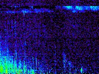 No data: 13-14 UT