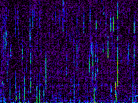 No data: 20-21 UT