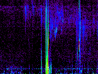 No data: 20-21 UT