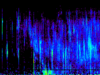 No data: 21-22 UT