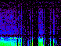 No data: 19-20 UT