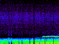 No data: 19-20 UT