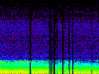 No data: 20-21 UT