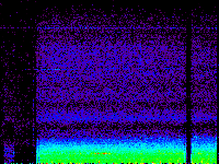 No data: 13-14 UT