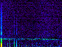 No data: 20-21 UT