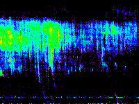 No data: 15-16 UT