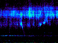 No data: 20-21 UT