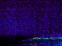 No data: 20-21 UT