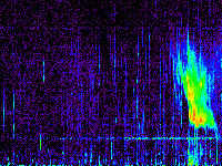 No data: 20-21 UT