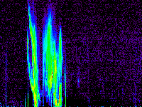 No data: 20-21 UT