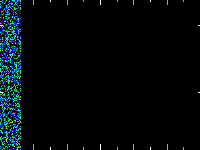 No data: 18-19 UT