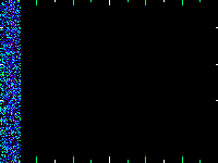 No data: 18-19 UT