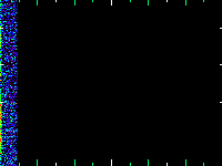No data: 18-19 UT
