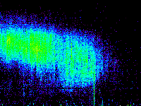 No data: 13-14 UT