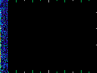 No data: 18-19 UT