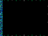 No data: 18-19 UT