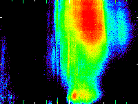 No data: 18-19 UT