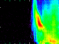 No data: 21-22 UT