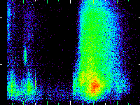 No data: 13-14 UT