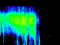 No data: 20-21 UT