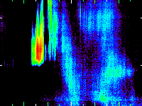 No data: 20-21 UT